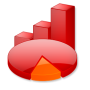 My Stats